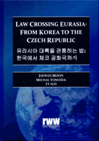 LAW CROSSING EURASIA – From Korea to the Czech Republic