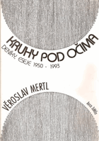 Kruhy pod očima
