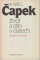 Karel Čapek, život a dílo v datech