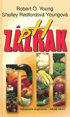 Zázrak pH