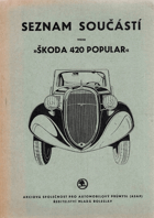 Seznam součástí vozu Škoda 420 Popular