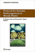 Protocol for somatic embryogenesis in woody plants.