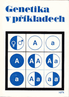 Genetika v příkladech