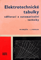 Obálka