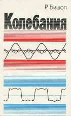 Колебания