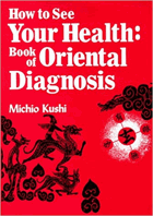 How to see your health