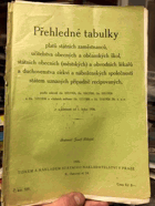 Přehledné tabulky platů státních zaměstnanců, učitelstva obecných a občanských škol, ...