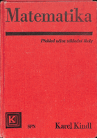 Matematika Přehled učiva základní školy