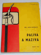 Paliva a maziva.