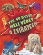 Vše, co byste měli vědět o zvířatech