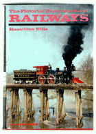 The Pictorial Encyclopedia of Railways DRÁHY ŽELEZNICE VLAK