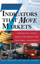 Seven indicators that move markets