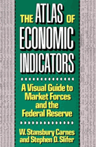 The Atlas of Economic Indicators