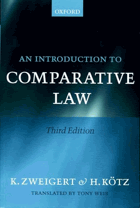 Introduction to comparative law