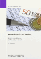 Kostenübersichtstabellen. Gebühren und Kosten bei Anwalt und Gericht