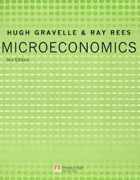 Microeconomics